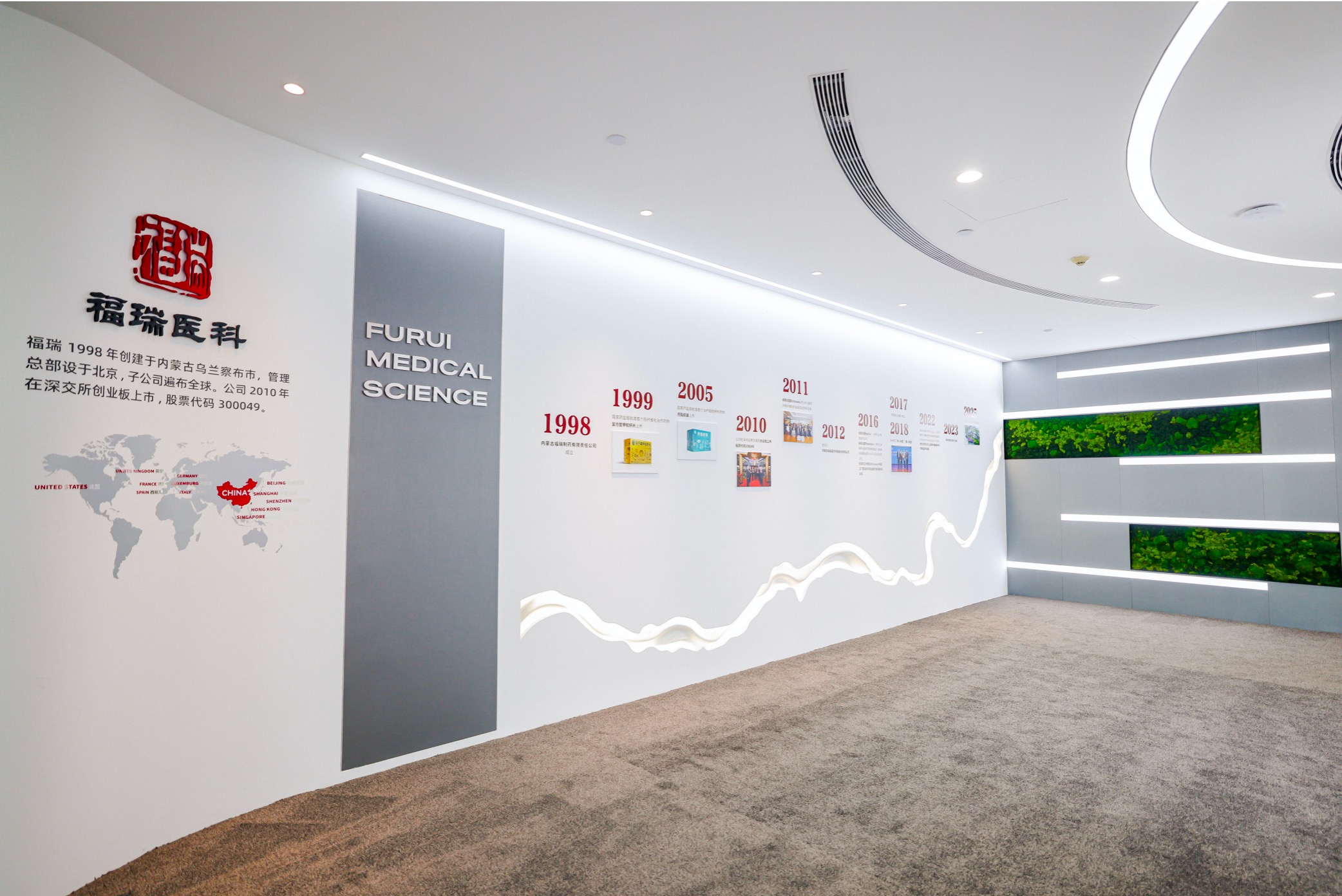 福瑞醫(yī)科：品牌煥新，開(kāi)啟醫(yī)療科技新篇章